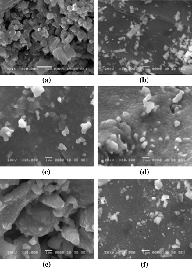 Preparation Characterization And Catalytic Activity Of Moo Ceo