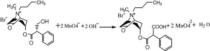 The proposed mechanism of reaction between HBB and KMnO4/NaOH.