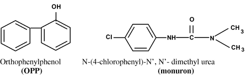 Chemical structure of OPP and monuron.