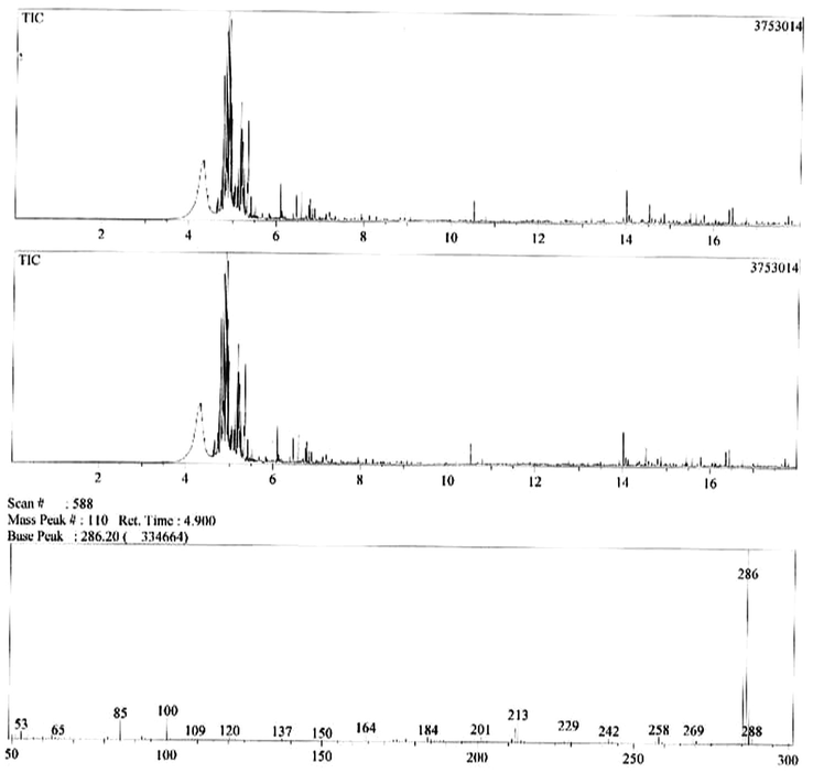 Mass spectrum of flavonoid compound 1.