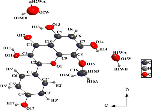 Perspective view, (Diamond Brandenburg, 1999), of the molecule of flavonoid (2). Thermal ellipsoids drawn at 50% probability levels.