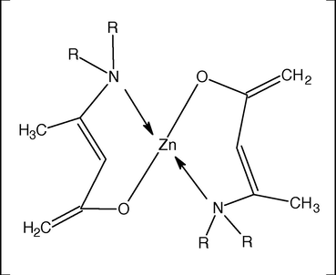 Proposed geometry of the complexes of Zn(II) with HL1, HL2 and HL3, where R = ethyl, n-propyl, cyclohexyl.