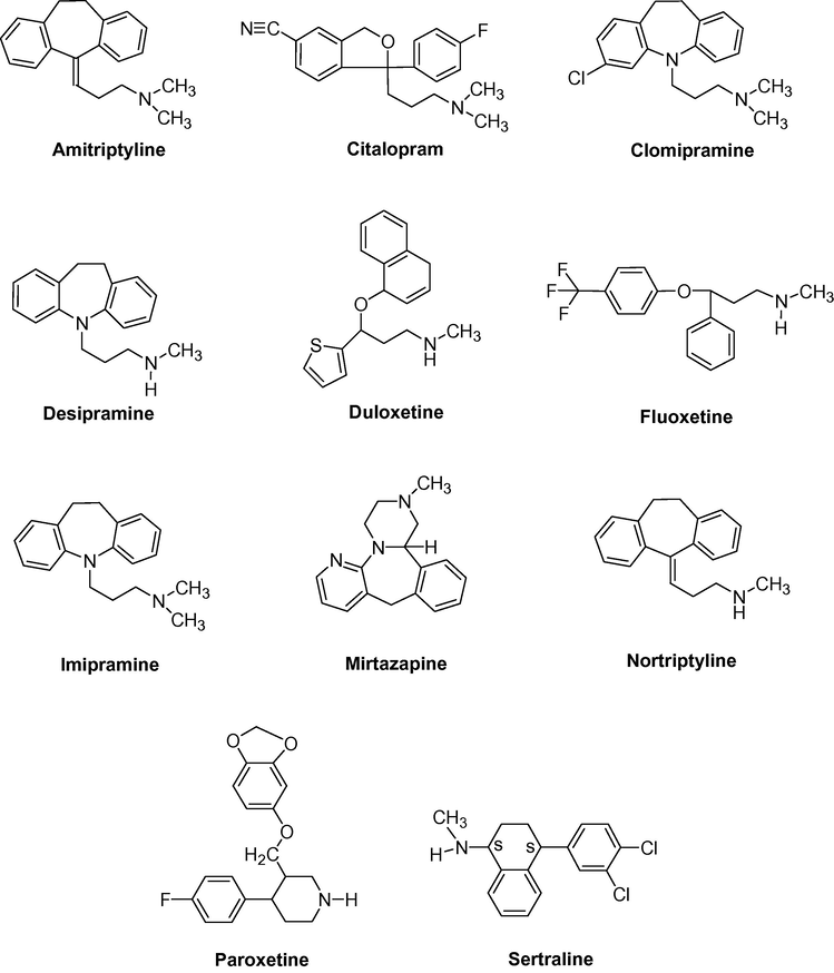 Structure of some selected antidepressant drugs.