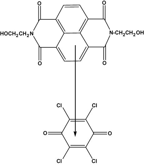 Structure of [(BHENDI)(CHL)] CT complex.