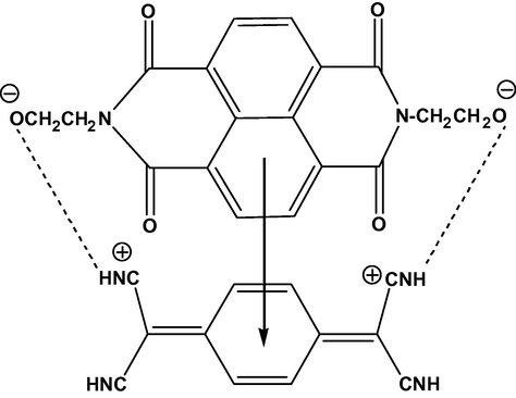 Structure of [(BHENDI)(TCNQ)] CT complex.