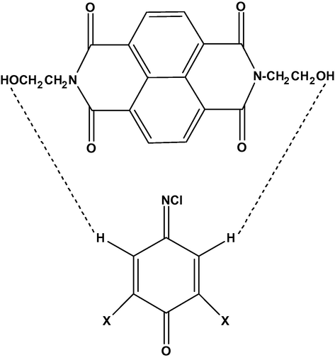 Structures of [(BHENDI)(DCQ)] and [(BHENDI)(DBQ)] CT complexes (where X = Cl and Br in case of DCQ and DBQ, respectively).