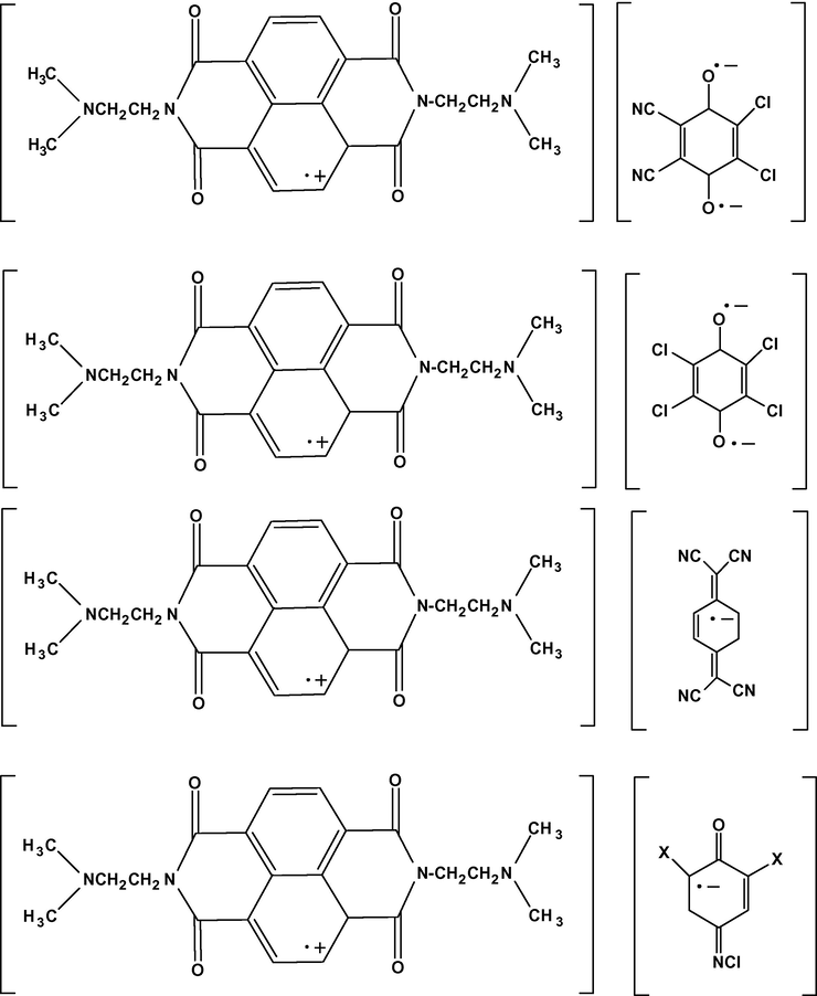 Structures of [(BDMAENDI)(π-acceptors)] complexes (where π-acceptors are DDQ, CHL, TCNQ, DCQ and DBQ).