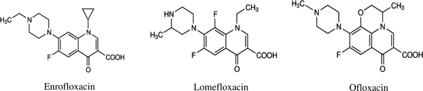 The chemical structure of three pure drug materials.