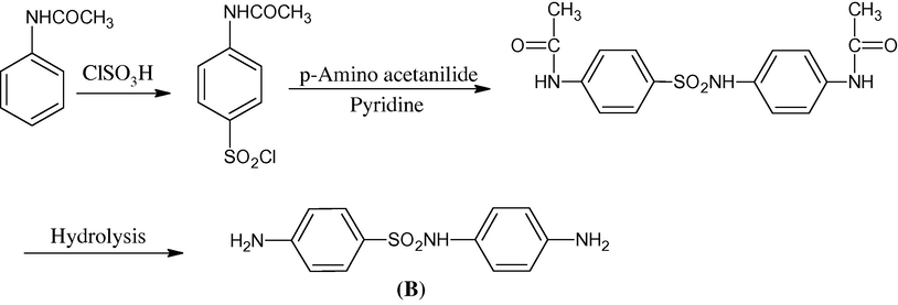 The route of the synthesis of the 4′,4″-diaminodiphenylsulphonamide (DADPSA) (B).