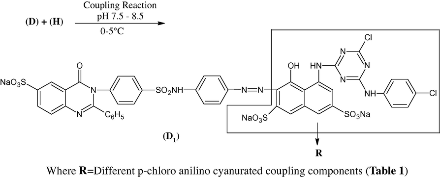 The route of the synthesis of the dye (D1).