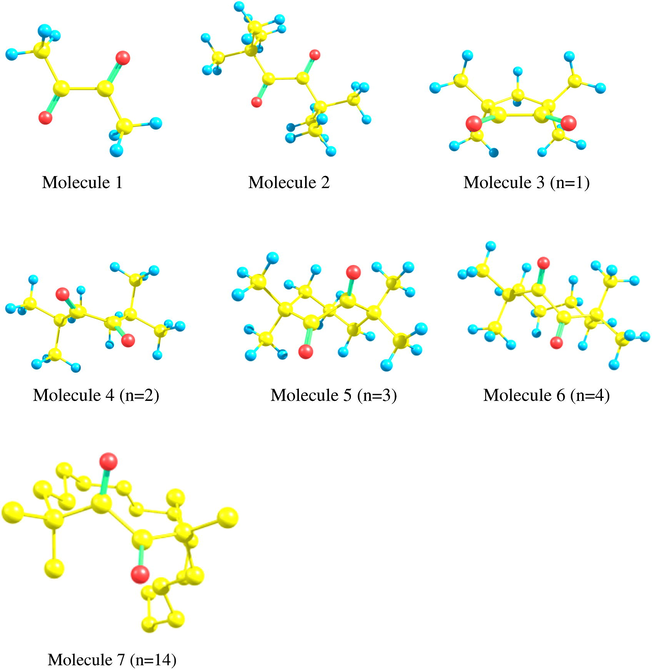 The optimized structures of the studied molecules at B0LYP/6-01G(d,P) level. The hydrogen atoms were removed from the structure of molecule 14 for clarity.