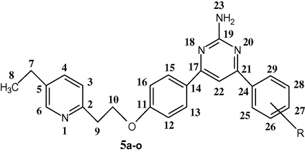 Pyrimidines 5a–o.