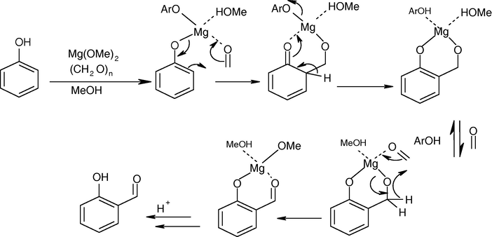 Proposed mechanism of salicyaldehyde production (Aldred et al., 1994).