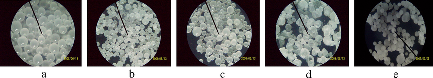 Optical microscope images of microspheres produced with PVA volumes of: (a) 50 mL (b) 100 mL (c) 150 mL (d) 200 mL, and (e) 250 mL.