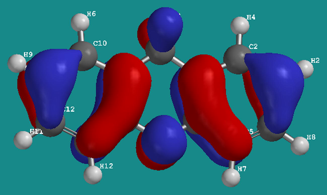 The highest occupied molecular orbital (HOMO) density of xanthene (XEN) using DFT at the B3LYP/6-31G (d) basis set level.
