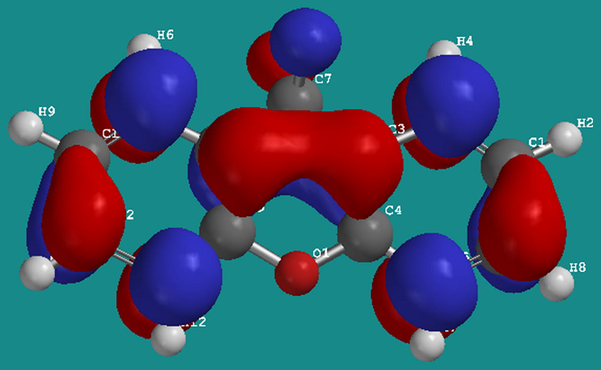 The lowest unoccupied molecular orbital (LUMO) density of xanthene (XEN) using DFT at the B3LYP/6-31G (d) basis set level.