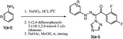 Synthesis of various arylhydrazotriazole (3a–l).