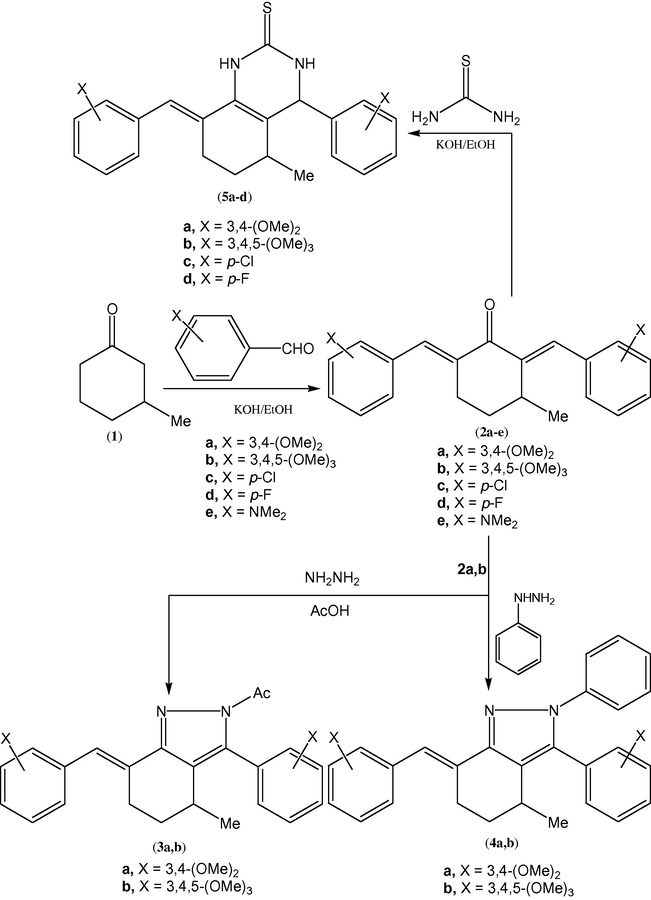 Synthetic routes of compounds 2-5.