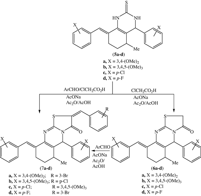 Synthetic routes of compounds 6a–d and 7a–d.