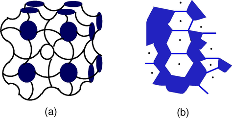 Bicontinuous structure.