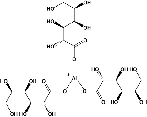 The proposed structure of Al–G− complex.