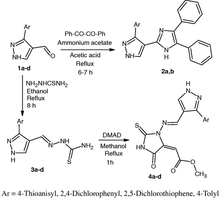 Synthetic route for the compounds 2a,b and 4a–d.