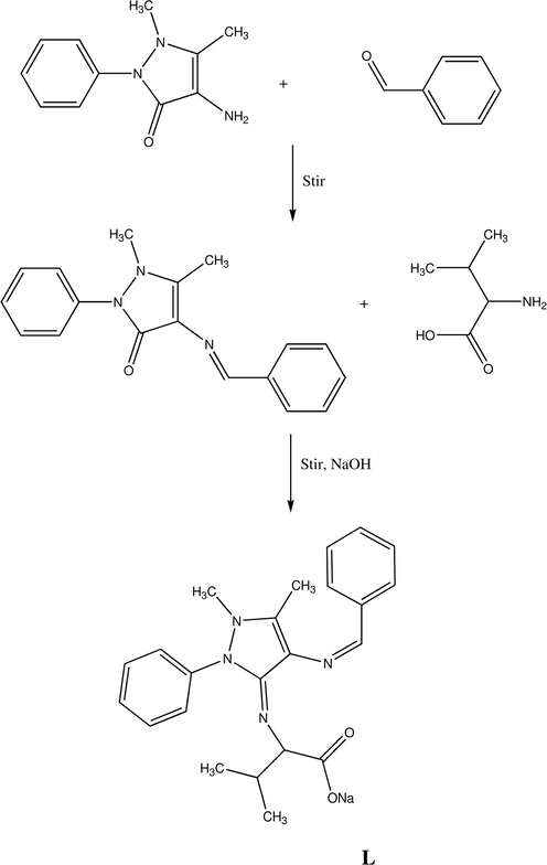 Outline synthesis of ligand (L).