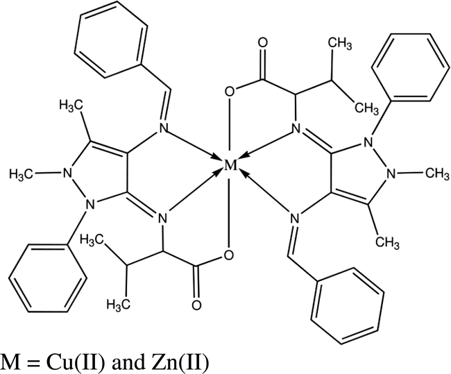 Structure of complexes (2 and 3).