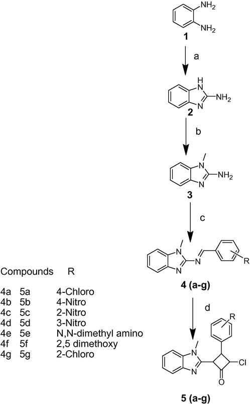 Reactants: (a) CNBr, THF, aq. NaOH; (b) CH3I, K2CO3, acetonitrile; (c) C2H5OH, substituted aldehydes, CH3COOH; (d) ClCH2COCl, N(C2H5)3, dioxane.