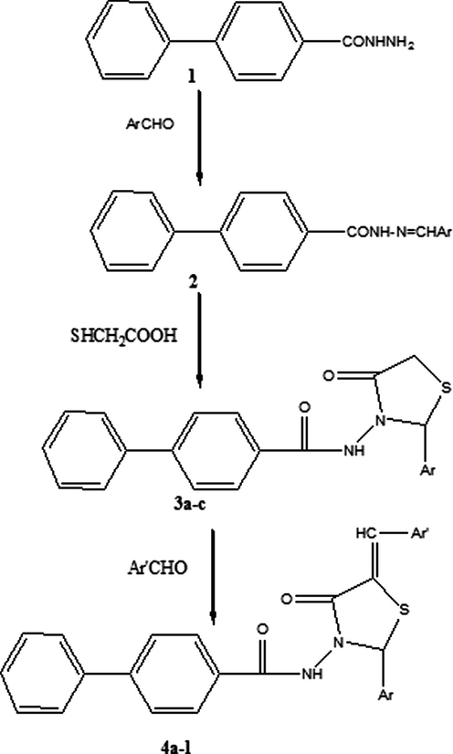 Preparation of biphenyl-4-carboxylic acid-5-(arylidene)-2-(aryl)-4-oxo-thiazolidin-3-yl-amides (4a–l).