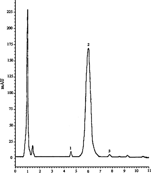 Chromatogram of fermentation broth sample after LPE-BE under optimum conditions. Peak: (1) EC; (2) EA; (3) EB.
