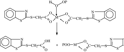 Suggested mechanism of photostabilization of complexes as peroxide decomposer.