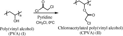 Chloroacetylation of poly(vinyl alcohol) (PVA).