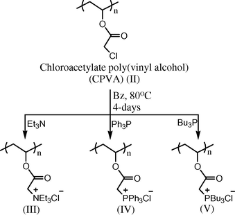Immobilization of ammonium and phosphonium salts onto chloroacetylated poly(vinyl alcohol) (CPVA).
