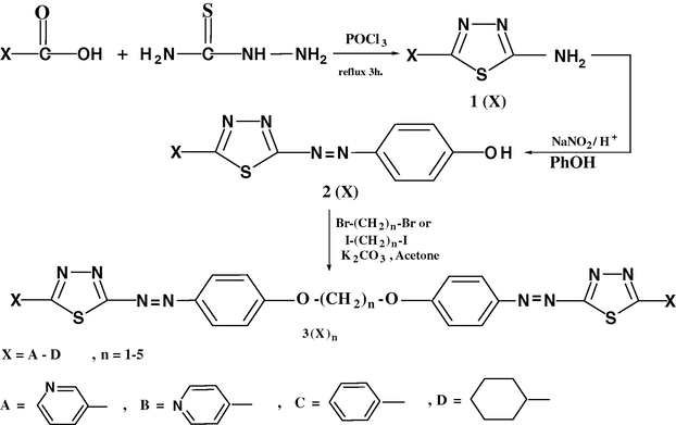 Synthetic route for preparation of compounds 3(A–D)n.