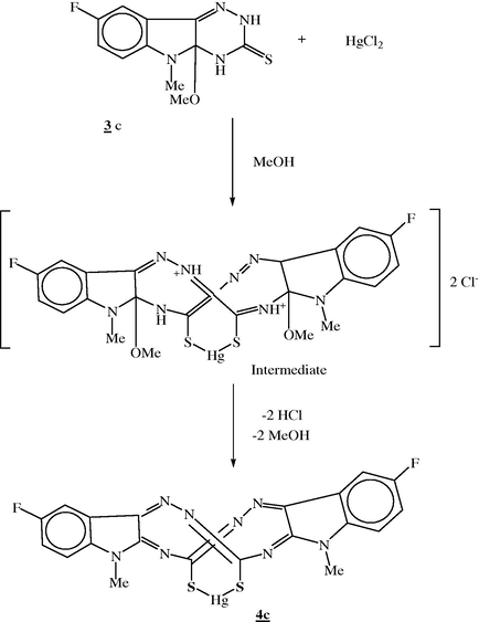 Formation of 4b from 2c on reaction with HgCl2.
