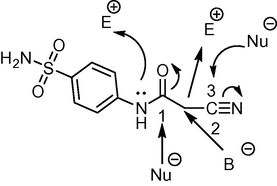 Reactivity of cyanoacetanilide 1.