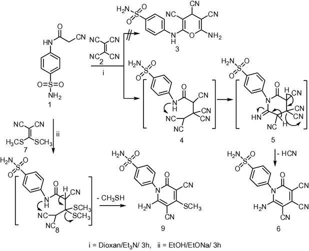 Synthesis of 2-pyridone derivatives 6 and 9.