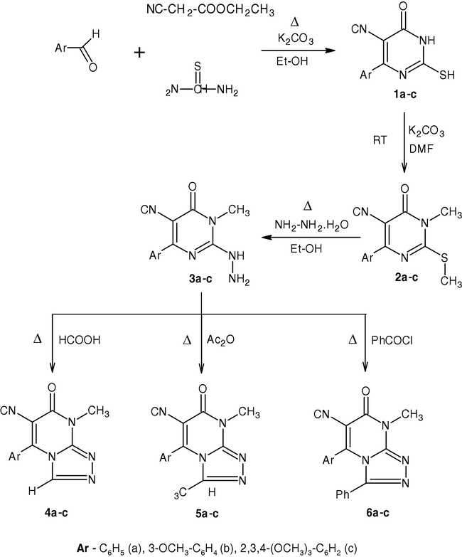 Scheme 1. Synthetic route of compounds 1–6.