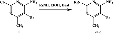 Preparation compounds 2a–c.