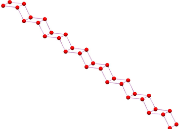 (H2O)∞ clusters presents in the crystal of 5-bromo-2-chloro-6-methylpyrimidin-4-amine.