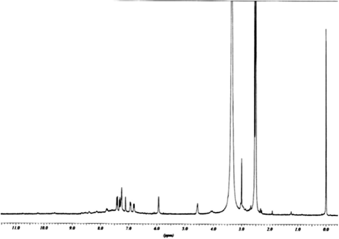 NMR spectrum of monomer No. 4.
