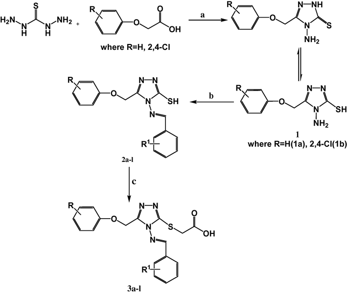 Synthesis of 2-[4-(substituted bezylideneamino)-5-(substituted phenoxymethyl)-4H-1,2,4-triazol-3-yl thio] acetic acid derivatives (3a–l). Reagents and conditions: (a) Heat 175–180 °C, oil bath, 2–3 h. (b) Aromatic aldehydes, absolute ethanol, reflux, 2 h. (c) Chloroacetic acid, ethanol, reflux, 2–3 h.