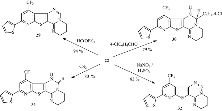 Synthesis of compounds 29–32.