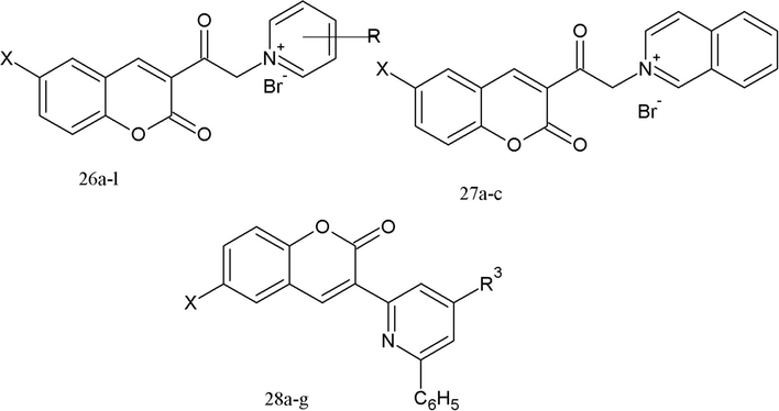 Synthesised pyridine/quinoline-coumarin derivatives.