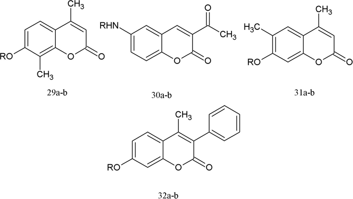 Few other novel coumarin derivatives which were synthesised.
