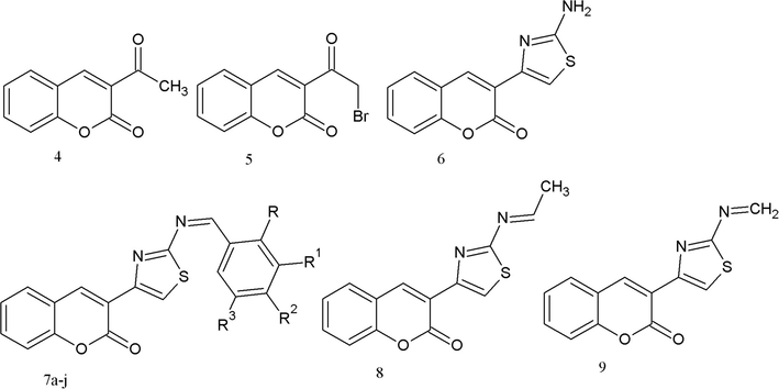Synthesised amino coumarin-thiazole Schiff’s bases.