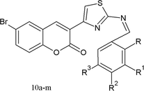 Synthesised amino bromocoumarin-thiazole Schiff’s bases.