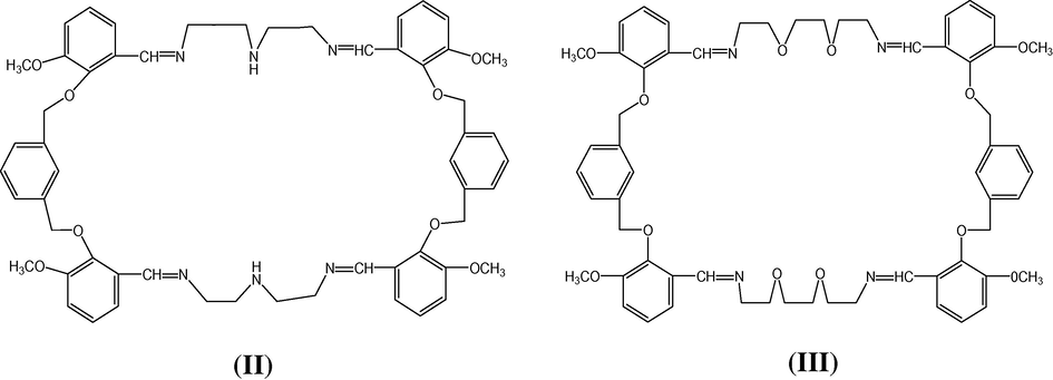 Structure of the macrocyclic Schiff bases (II), and (III).
