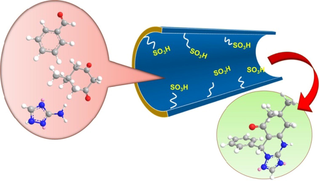 SBA-Pr-SO3H acts as a nano-reactor.